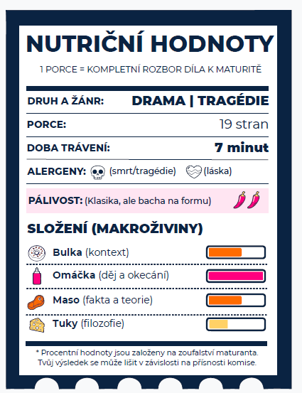 Nutriční hodnoty