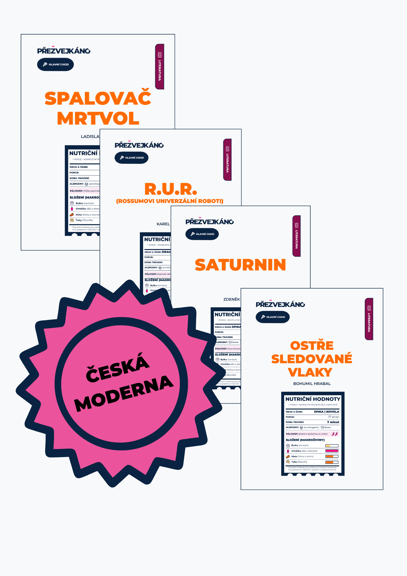 Česká Moderna Menu