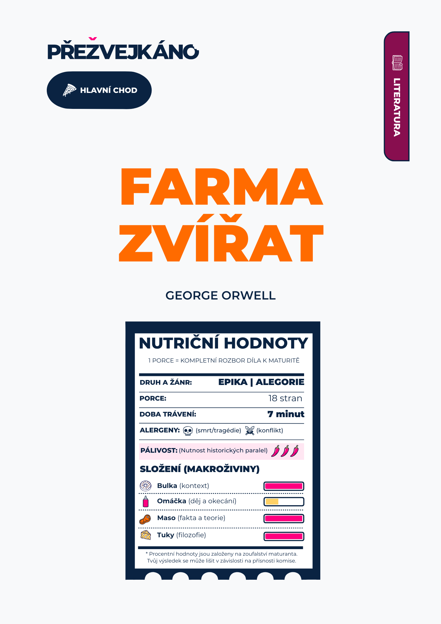 Farma zvířat