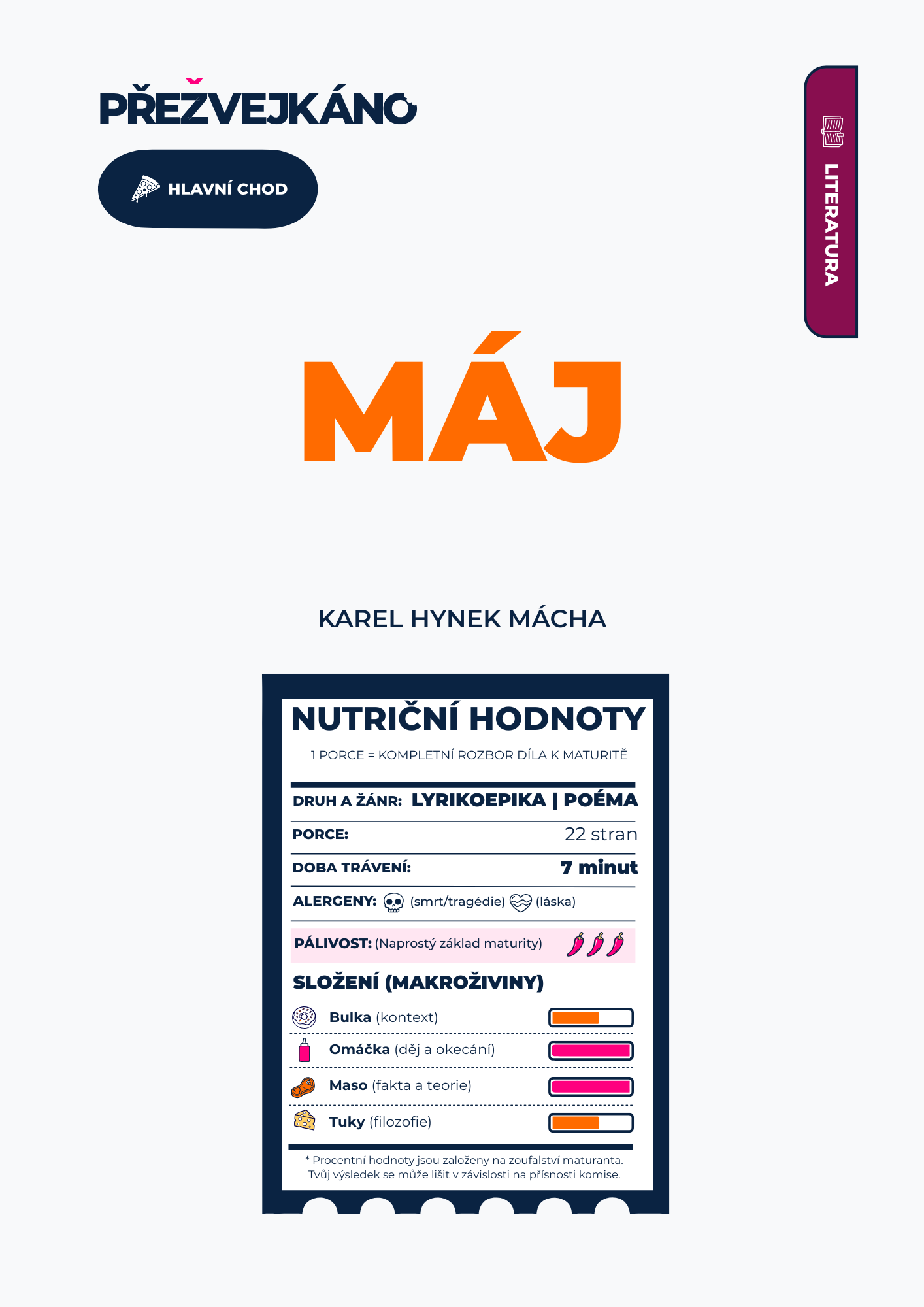 Máj