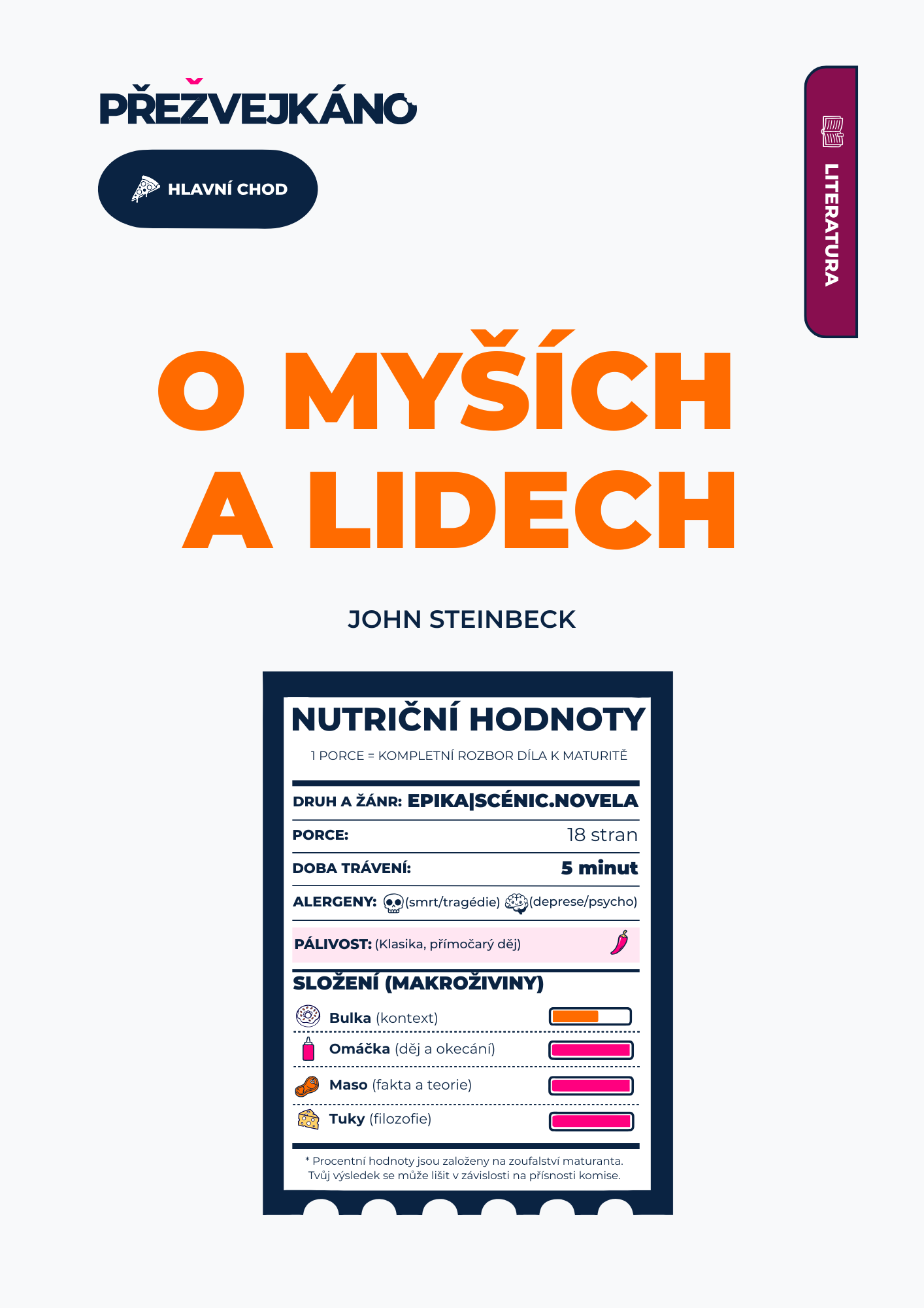 O myších a lidech