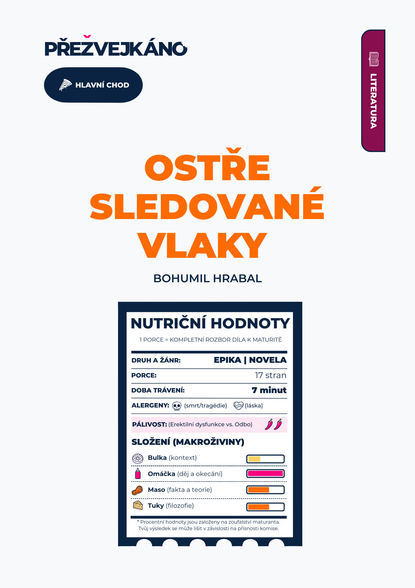 Ostře sledované vlaky