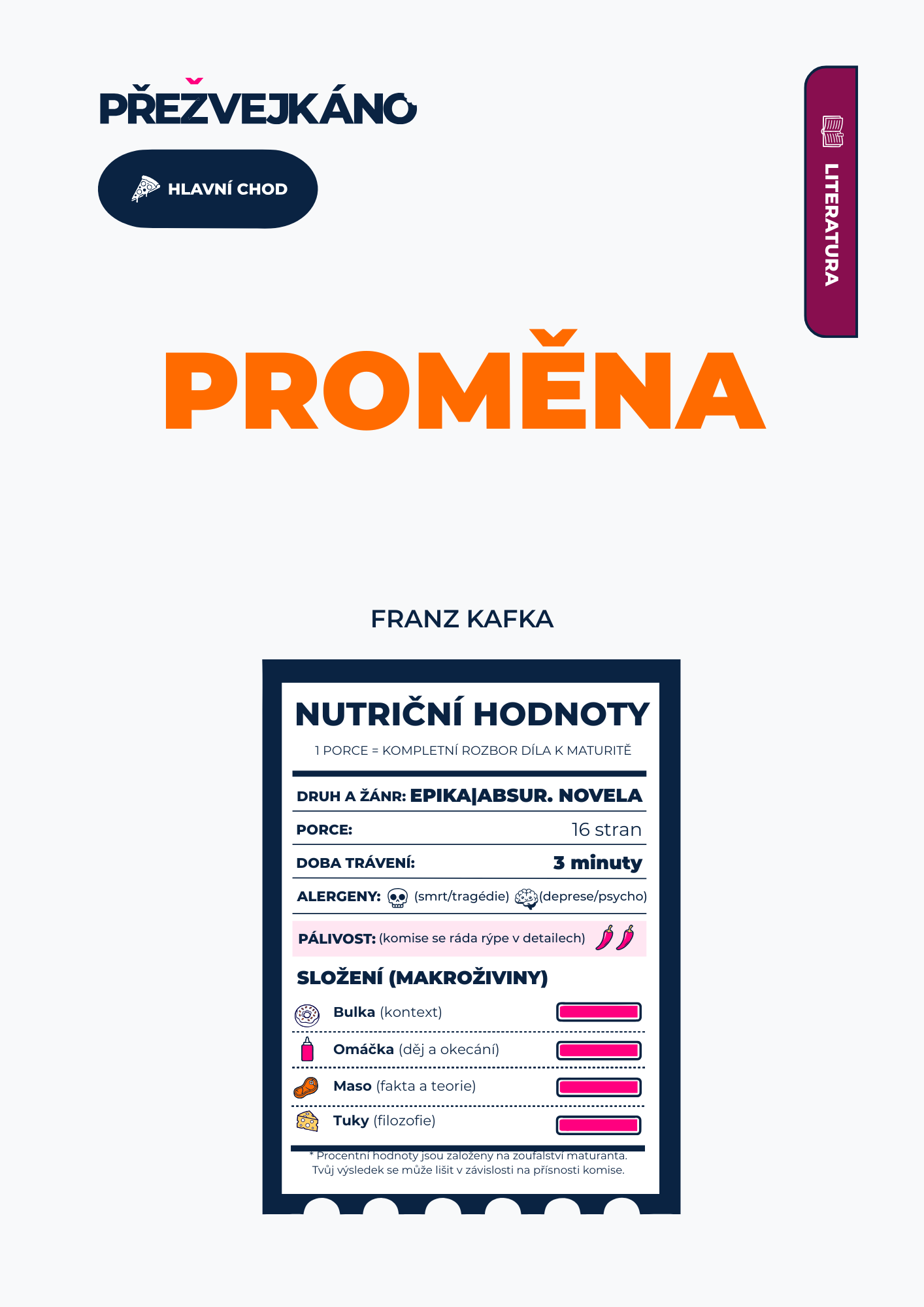 Proměna