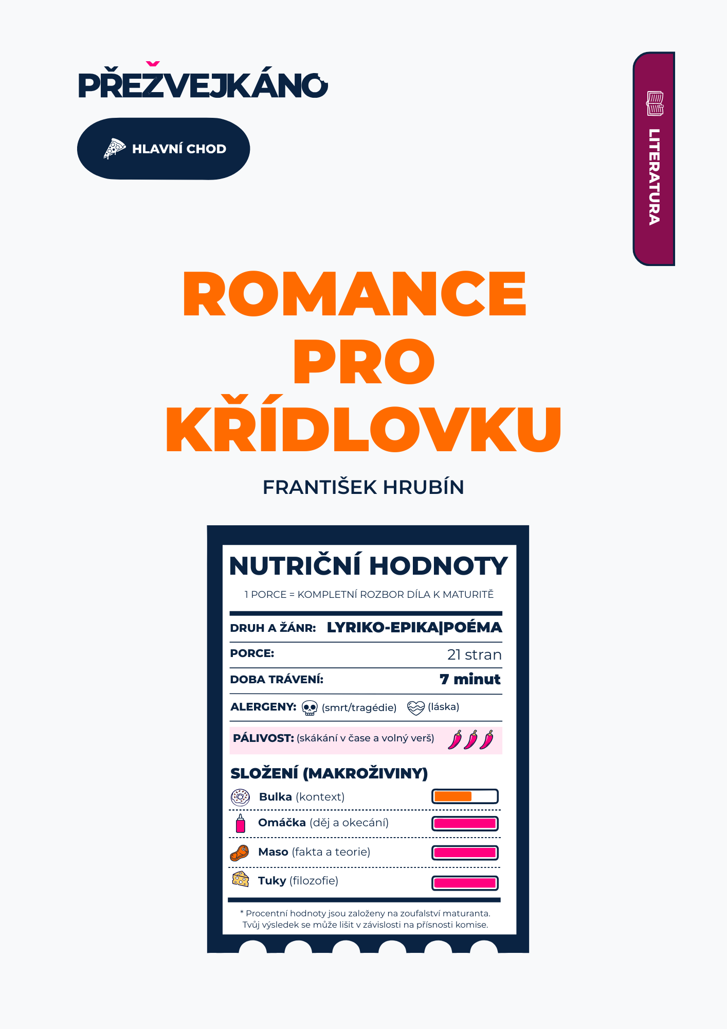Romance pro křídlovku