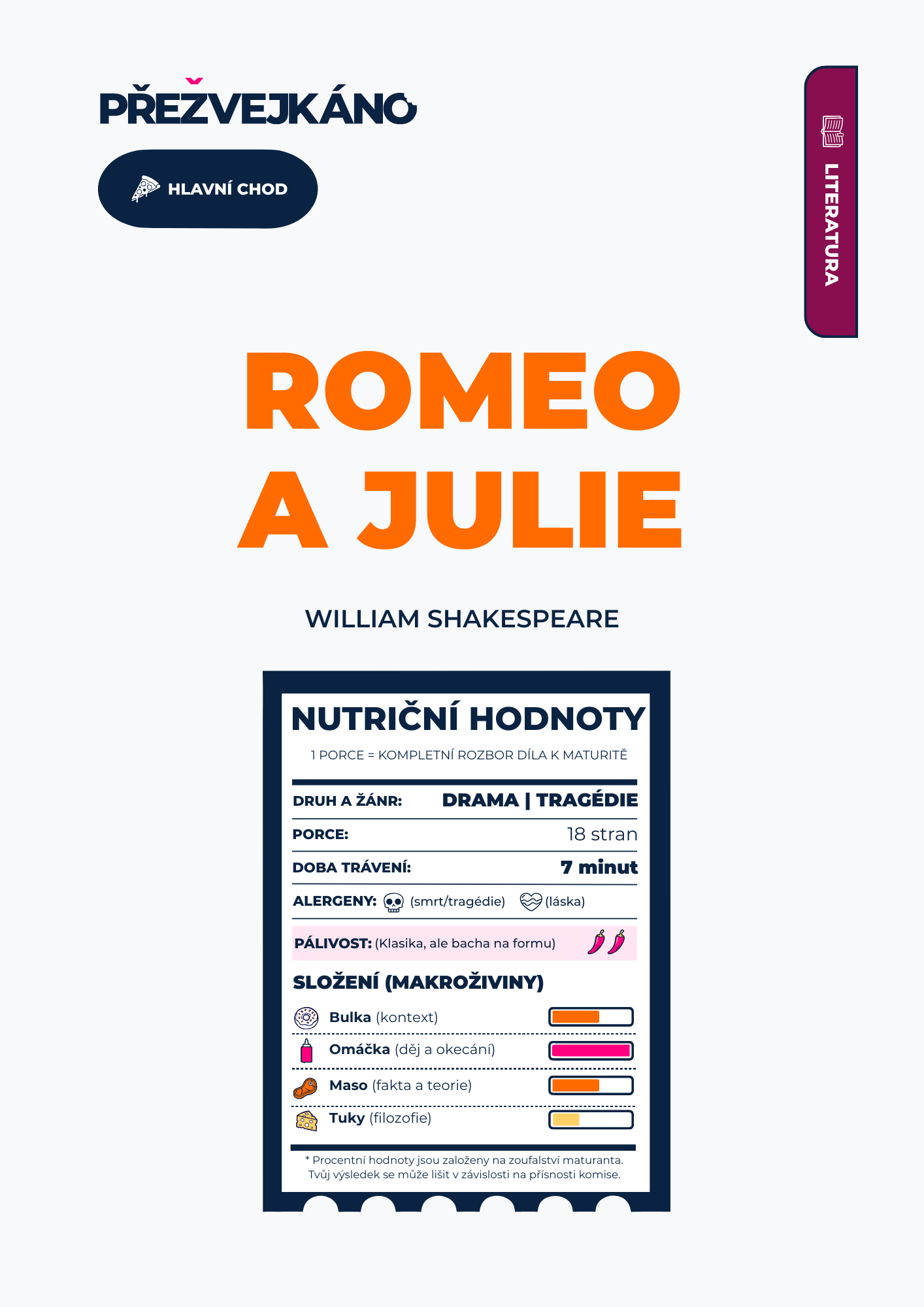 Romeo a Julie