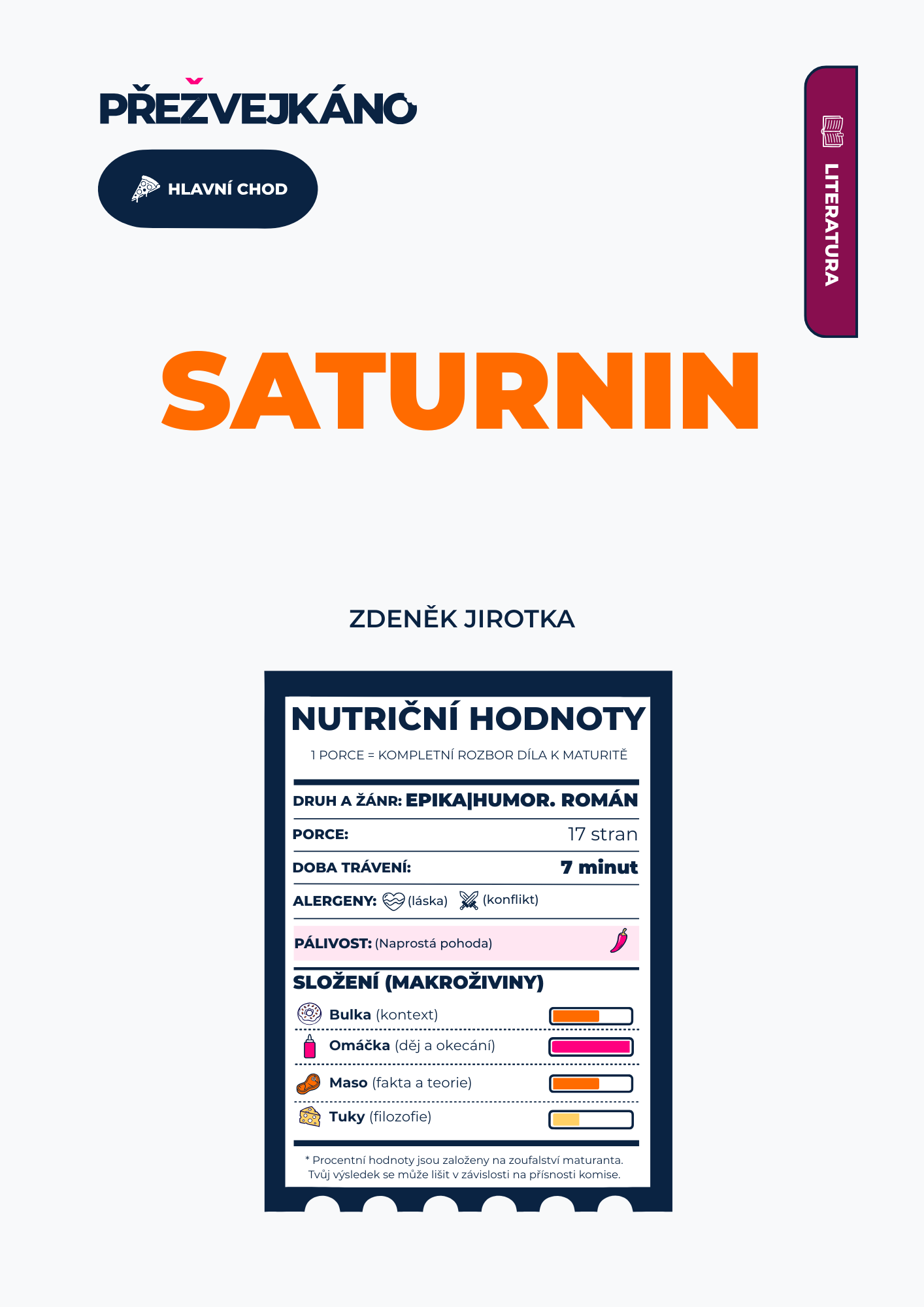 Saturnin