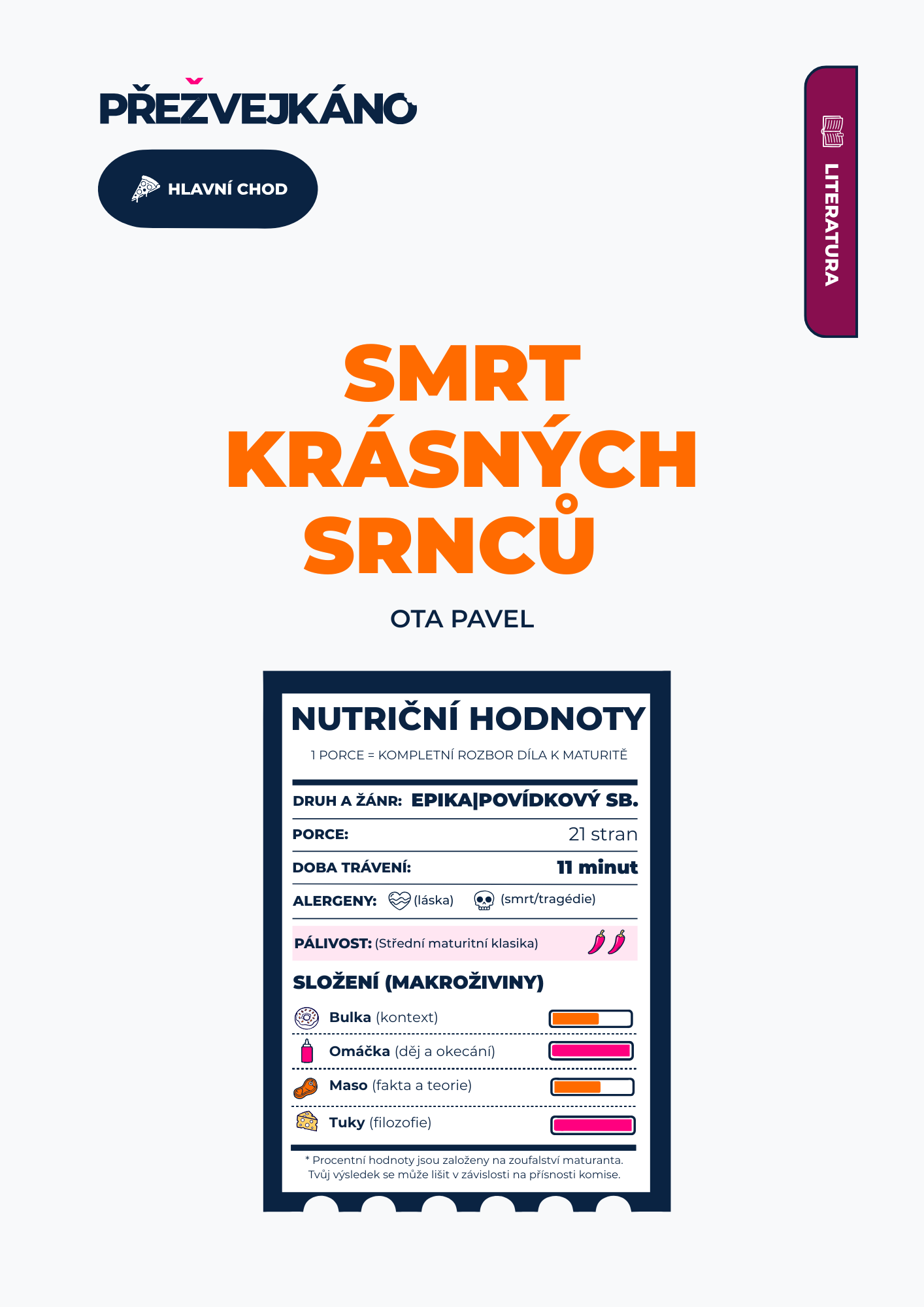 Smrt krásných srnců