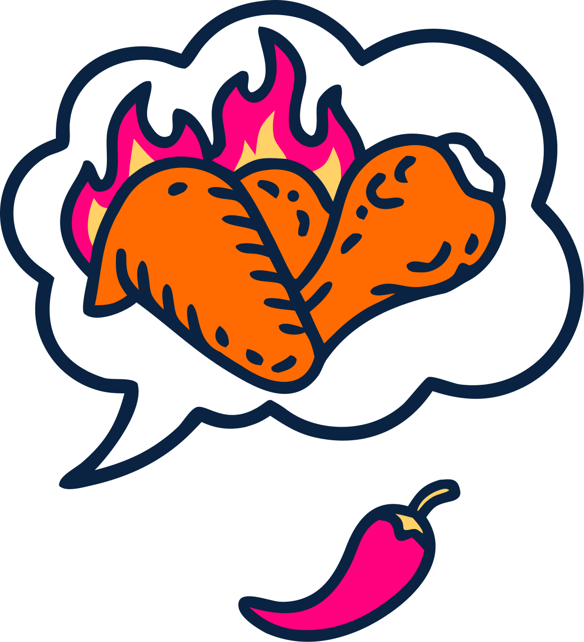 🌶️